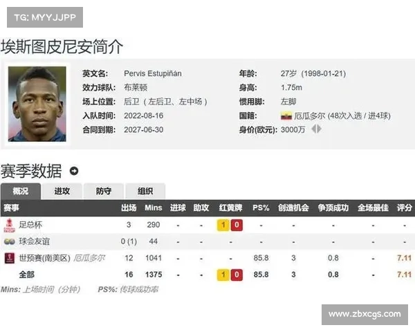 埃斯图皮尼安与米兰达成原则协议 年薪200万欧元加奖金